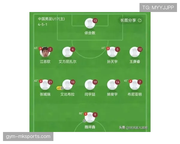 德甲阵容改造方案