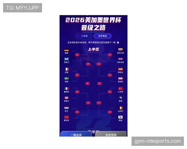 2026世界杯完整晋级机制详解 2026世界杯完整晋级机制详解
